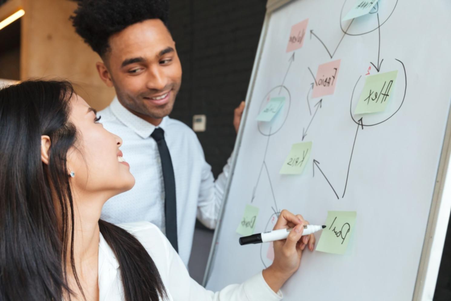 學習過程核心展示